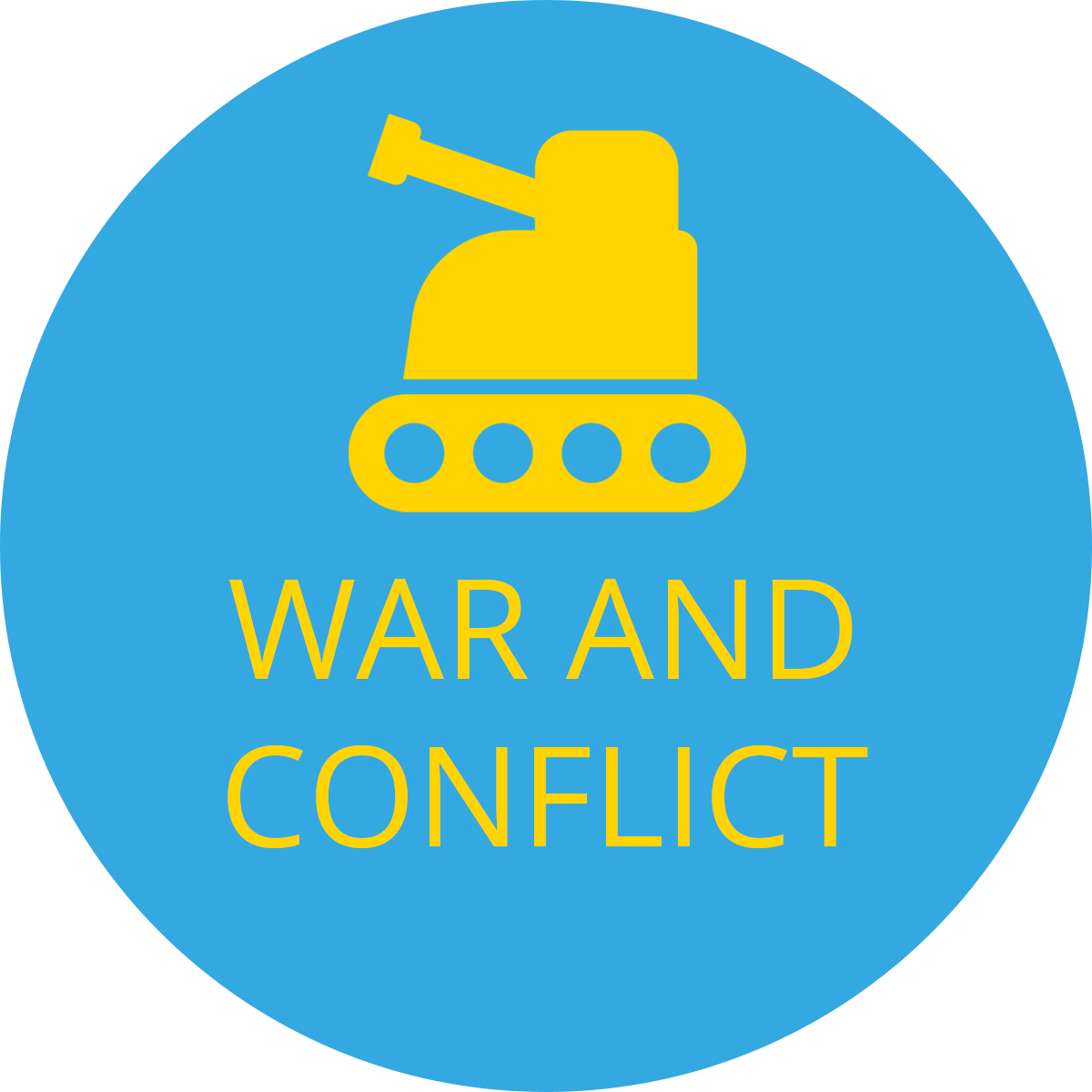 war conflict